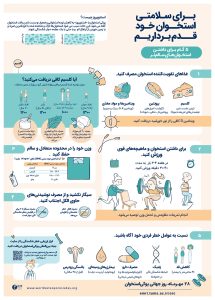 اینفوگرافی 5 گام برای داشتن استخوان‌های بهتر